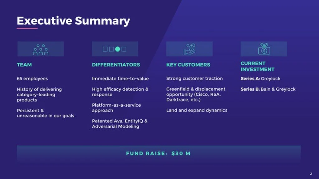 Awake pitch deck executive summary