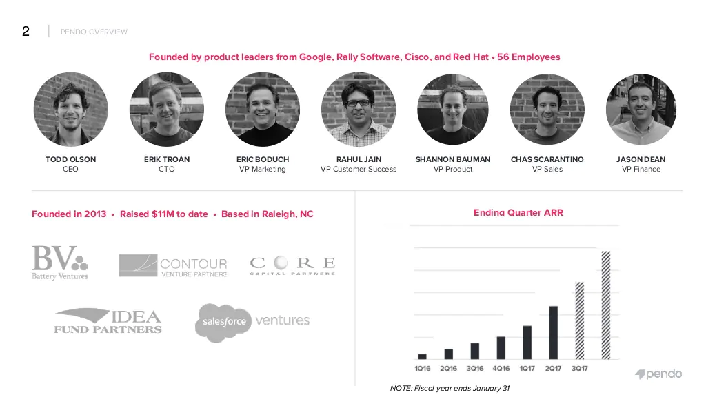 Pendo overview slide