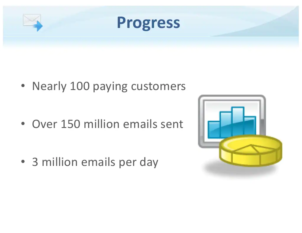 Sendgrid traction slide